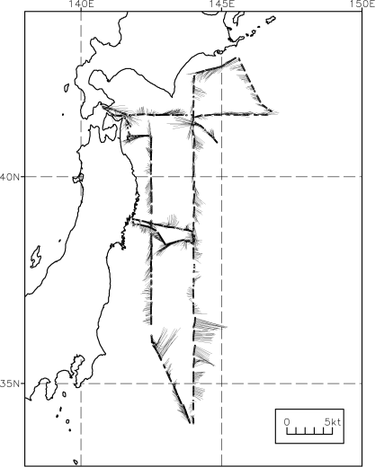03-01 Surface Current