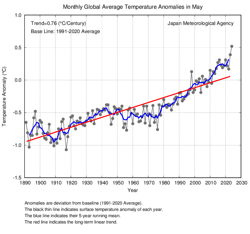 http://www.ritholtz.com/blog/2014/06/10-monday-pm-reads-91/