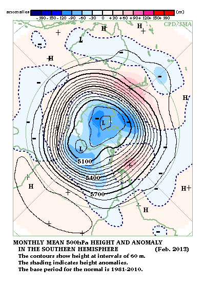 南半球月平均500hPa高度および平年偏差