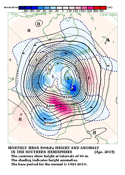 南半球月平均500hPa高度および平年偏差