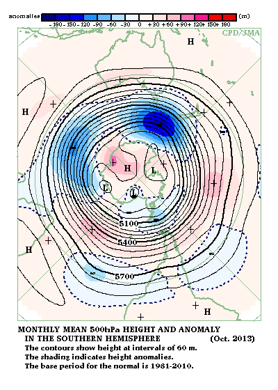 南半球月平均500hPa高度および平年偏差