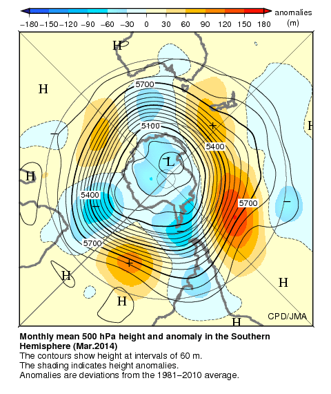 南半球月平均500hPa高度および平年偏差