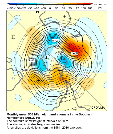 南半球月平均500hPa高度および平年偏差