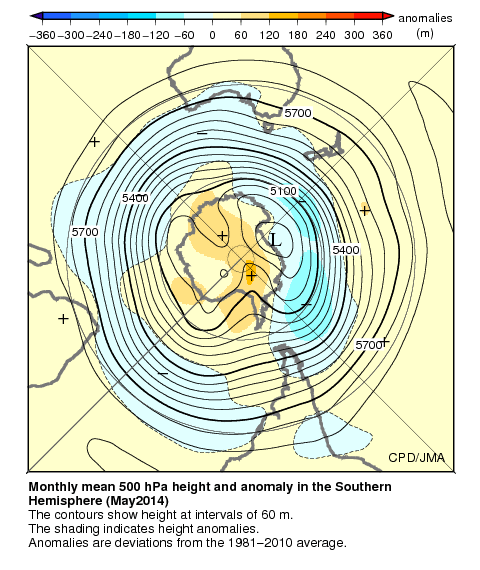 南半球月平均500hPa高度および平年偏差