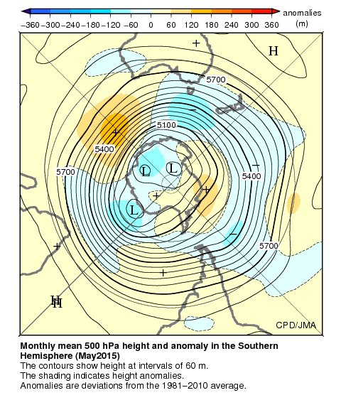 南半球月平均500hPa高度および平年偏差