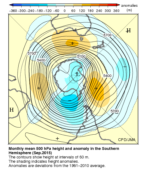 南半球月平均500hPa高度および平年偏差