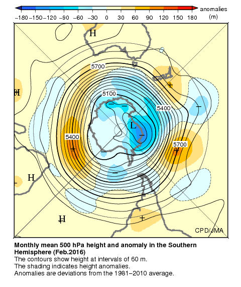 南半球月平均500hPa高度および平年偏差