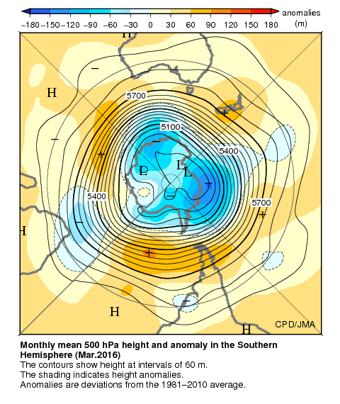 南半球月平均500hPa高度および平年偏差