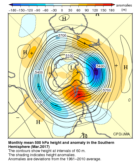 南半球月平均500hPa高度および平年偏差