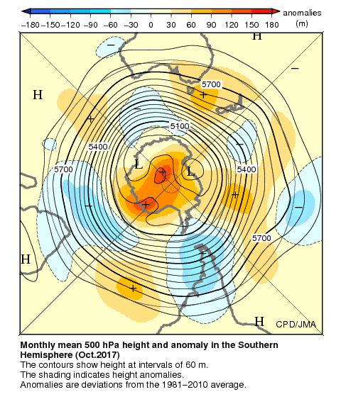 南半球月平均500hPa高度および平年偏差