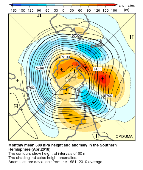 南半球月平均500hPa高度および平年偏差