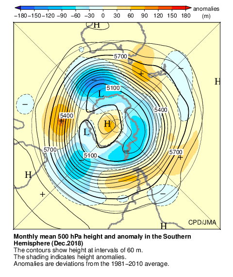南半球月平均500hPa高度および平年偏差