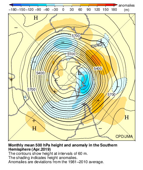 南半球月平均500hPa高度および平年偏差