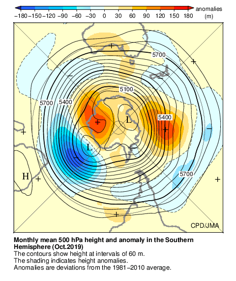 南半球月平均500hPa高度および平年偏差