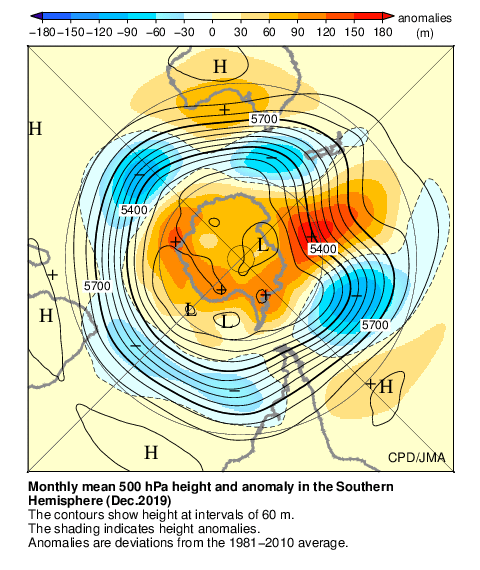 南半球月平均500hPa高度および平年偏差