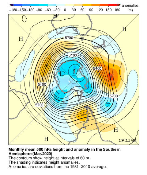 南半球月平均500hPa高度および平年偏差