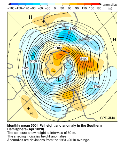 南半球月平均500hPa高度および平年偏差