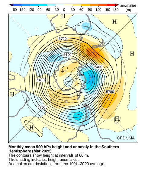 南半球月平均500hPa高度および平年偏差