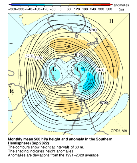 南半球月平均500hPa高度および平年偏差