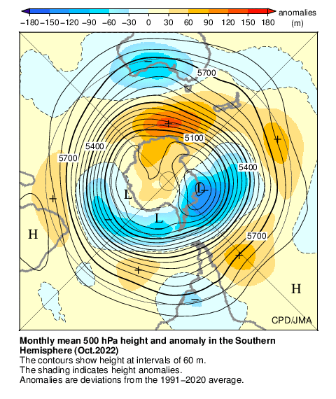 南半球月平均500hPa高度および平年偏差