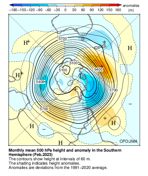南半球月平均500hPa高度および平年偏差