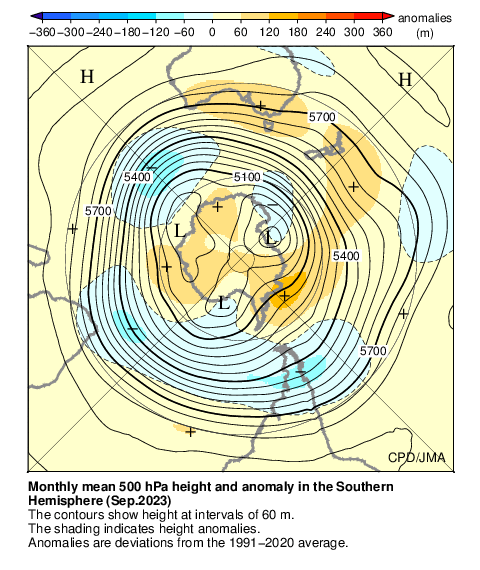 南半球月平均500hPa高度および平年偏差
