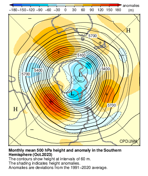 南半球月平均500hPa高度および平年偏差