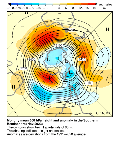 南半球月平均500hPa高度および平年偏差