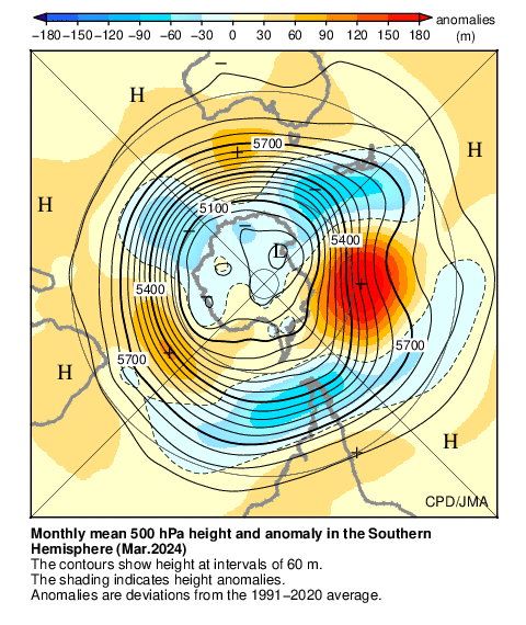 南半球月平均500hPa高度および平年偏差
