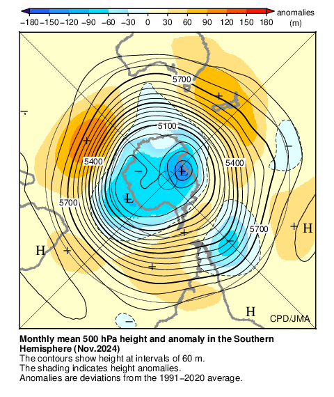 南半球月平均500hPa高度および平年偏差