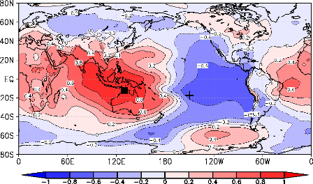 ダーウィンと世界各地の年平均海面気圧偏差の相関係数(x10)