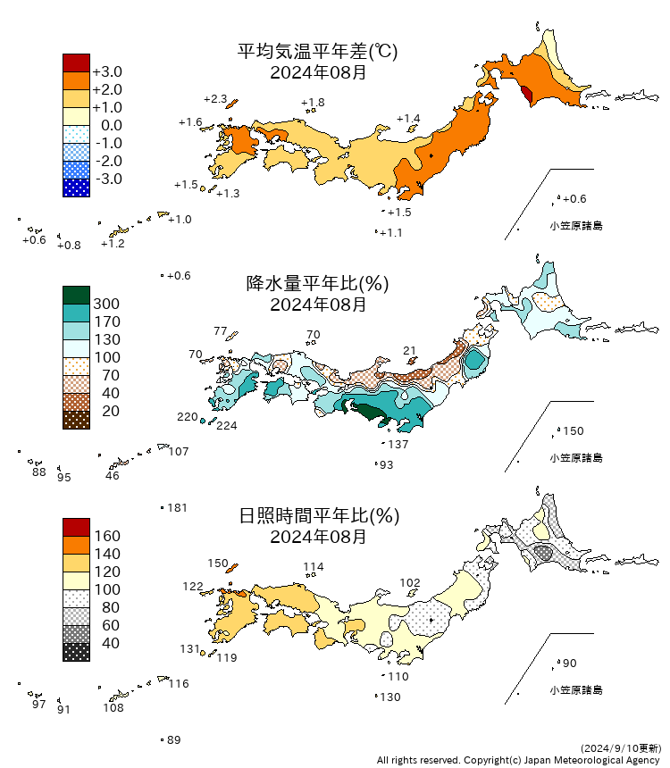 気温・降水量・日照時間分布図