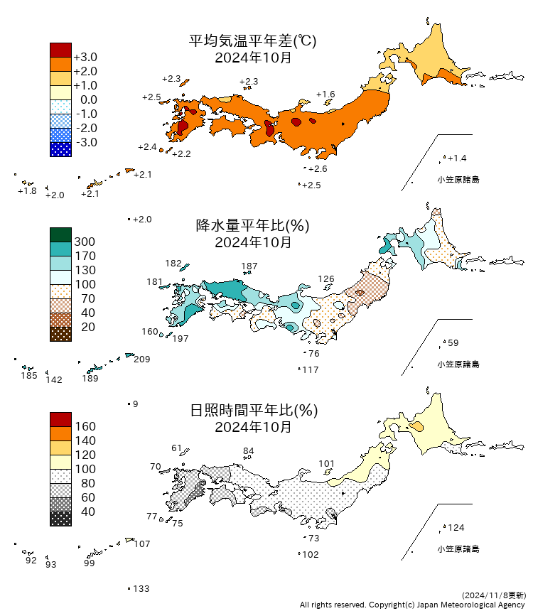 気温・降水量・日照時間分布図