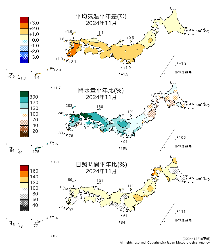 気温・降水量・日照時間分布図