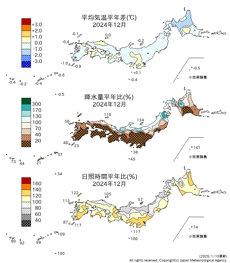 気温・降水量・日照時間分布図