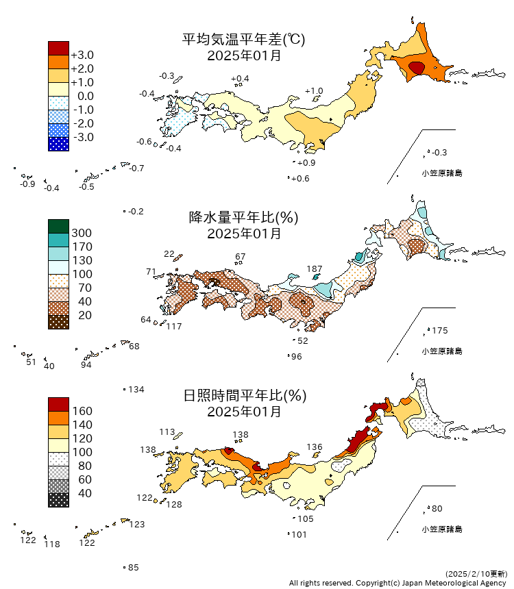 気温・降水量・日照時間分布図