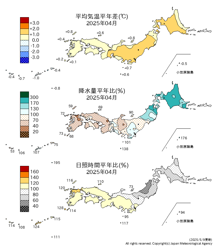 気温・降水量・日照時間分布図