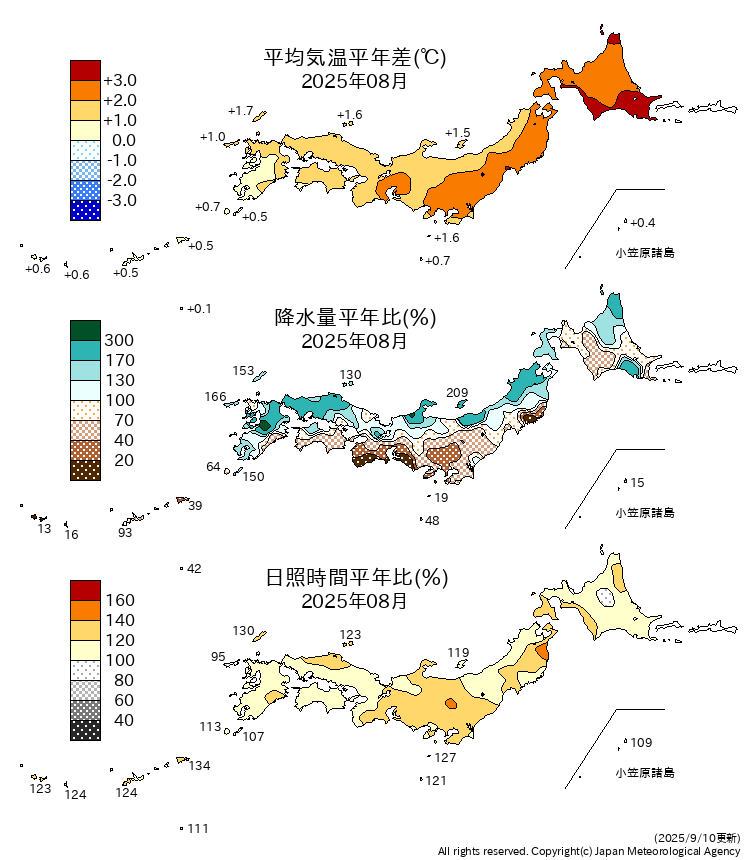 気温・降水量・日照時間分布図