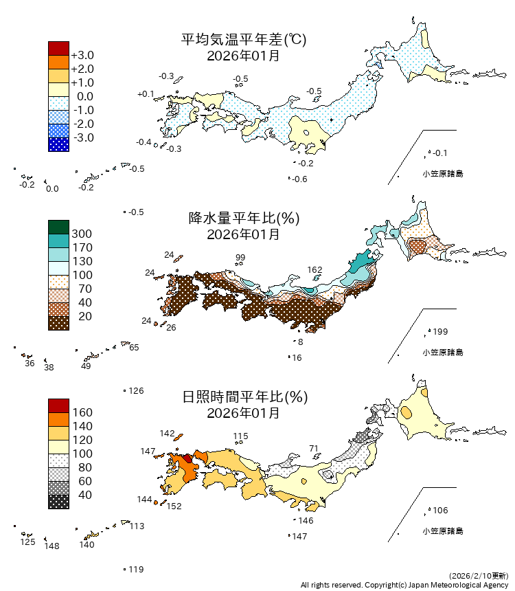 気温・降水量・日照時間分布図