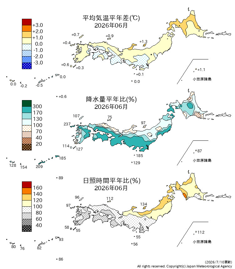 気温・降水量・日照時間分布図