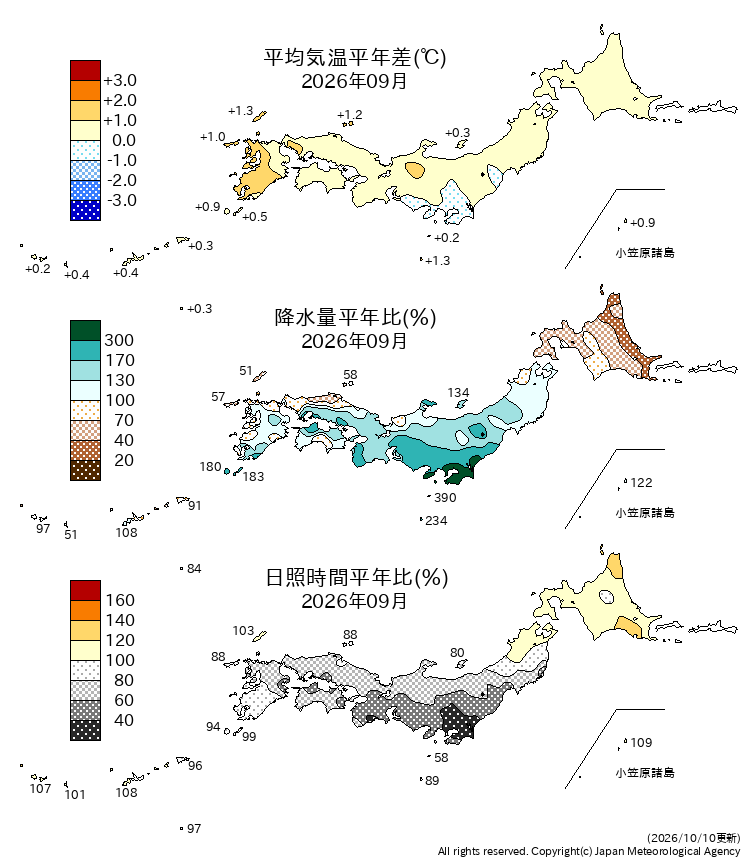 気温・降水量・日照時間分布図