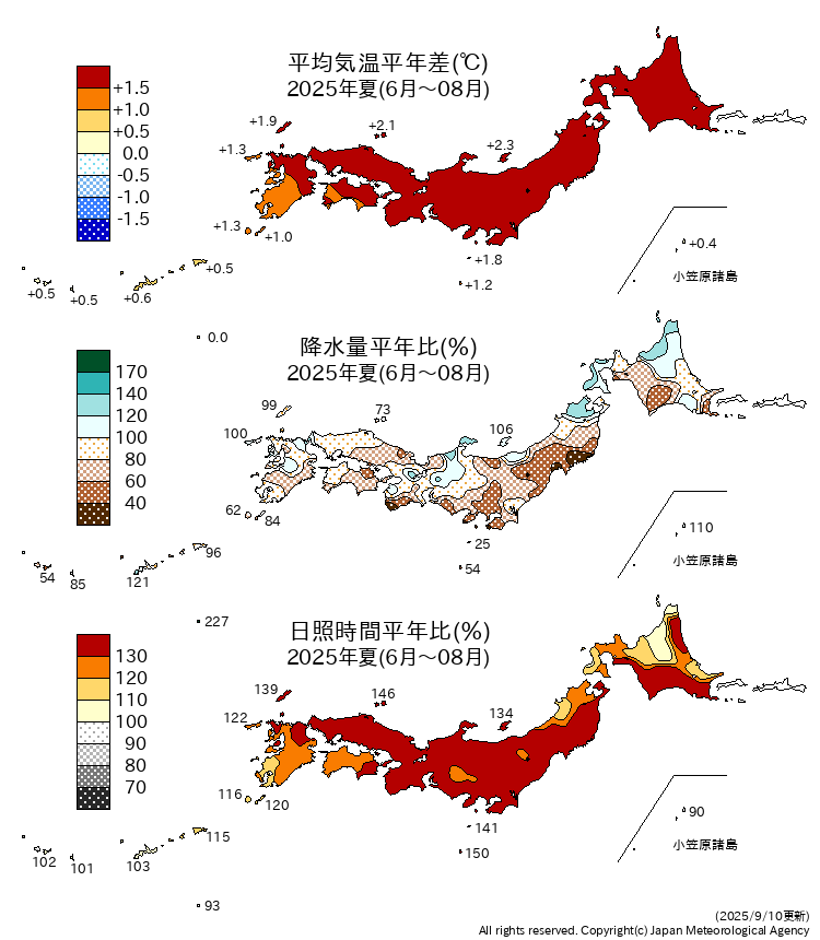 気温・降水量・日照時間分布図