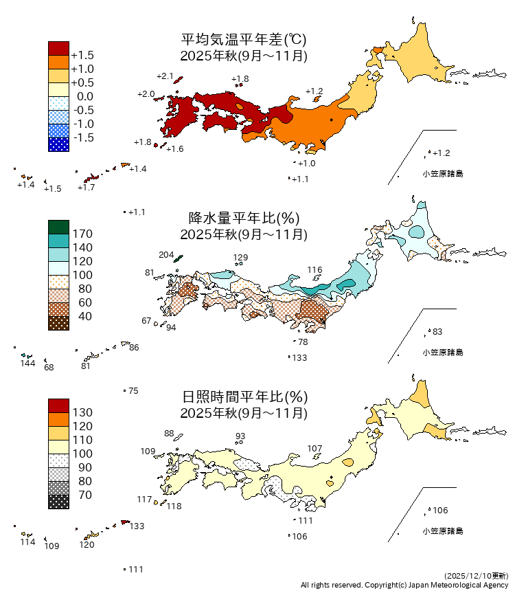 気温・降水量・日照時間分布図