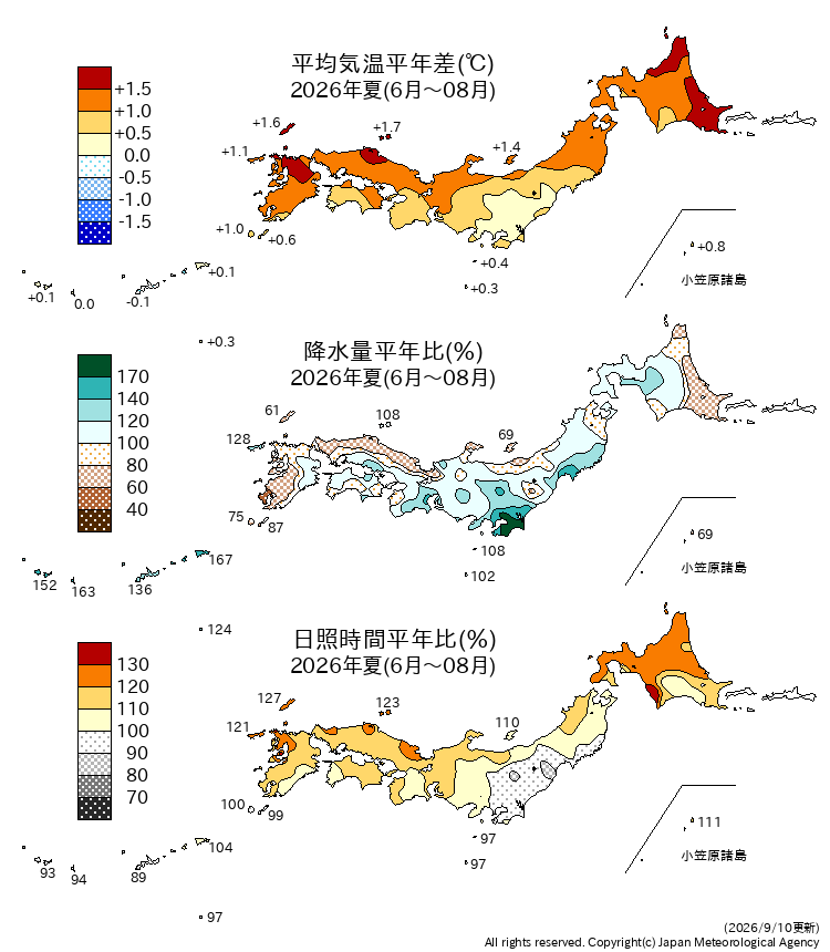気温・降水量・日照時間分布図