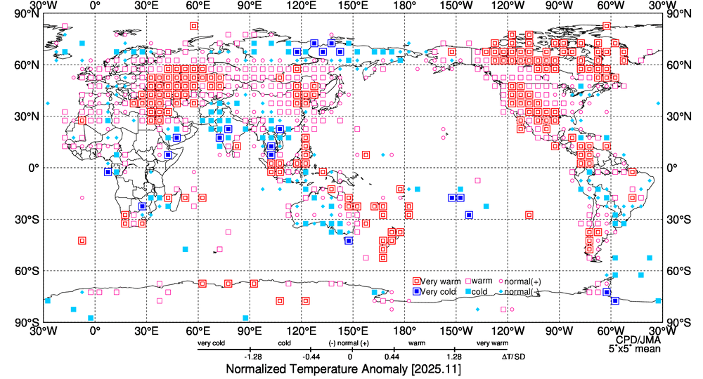 月平均気温偏差規格化階級分布図の図