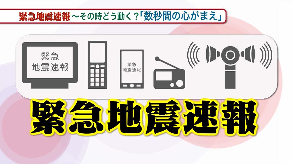 政府インターネットテレビ「緊急地震速報～その時どう動く？「数秒間の心がまえ」」