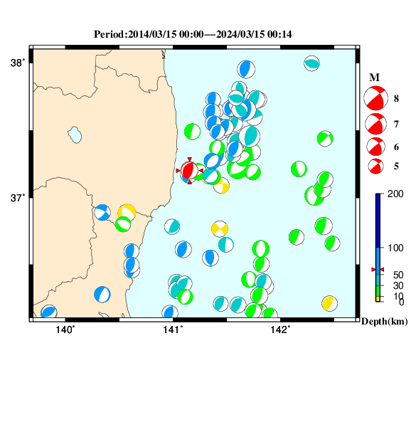 過去に起きた地震のＣＭＴ解