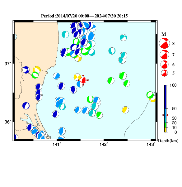 過去に起きた地震のＣＭＴ解