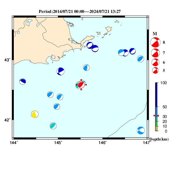 過去に起きた地震のＣＭＴ解