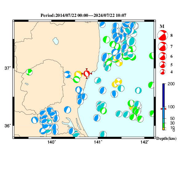 過去に起きた地震のＣＭＴ解